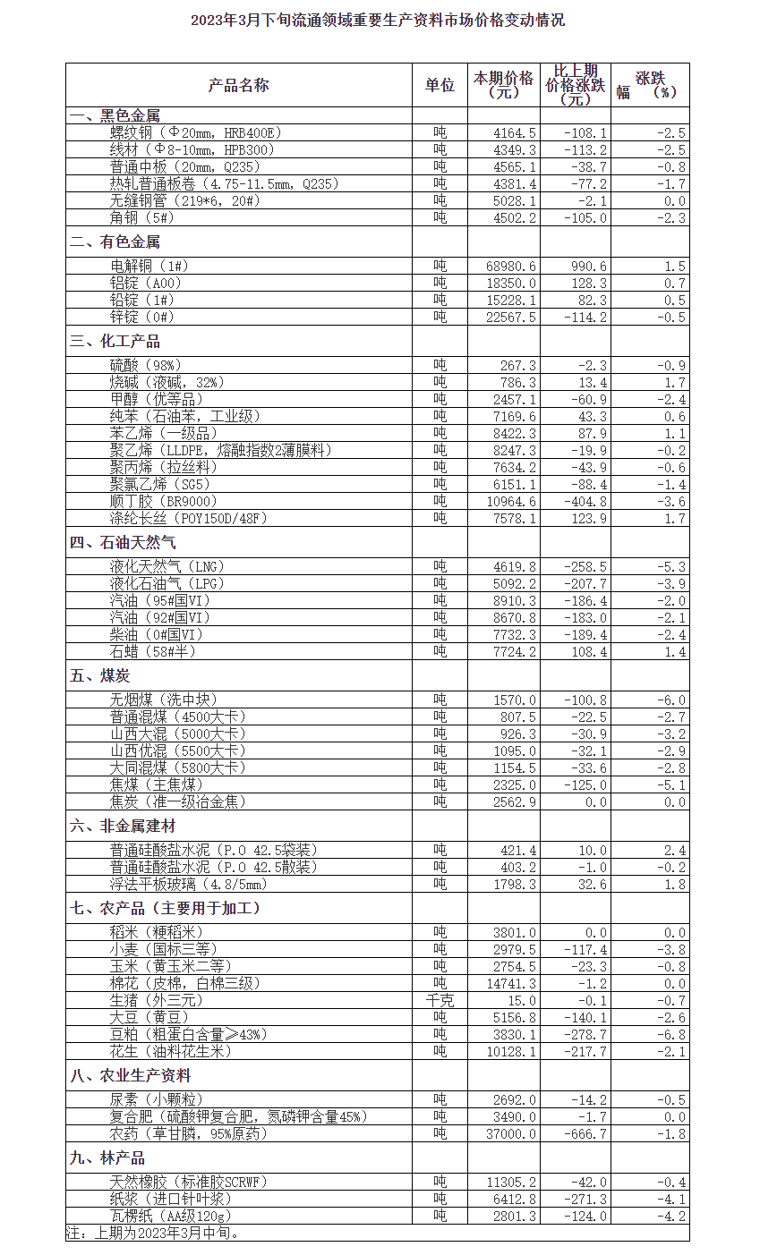 搜狗截圖23年04月07日1101_1.png