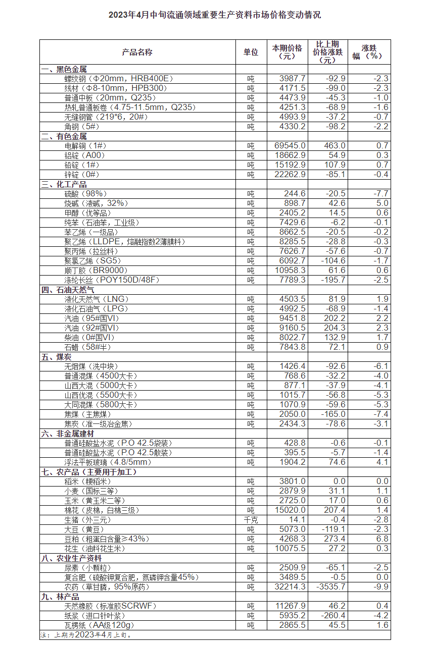 搜狗截圖23年04月24日1716_20.png