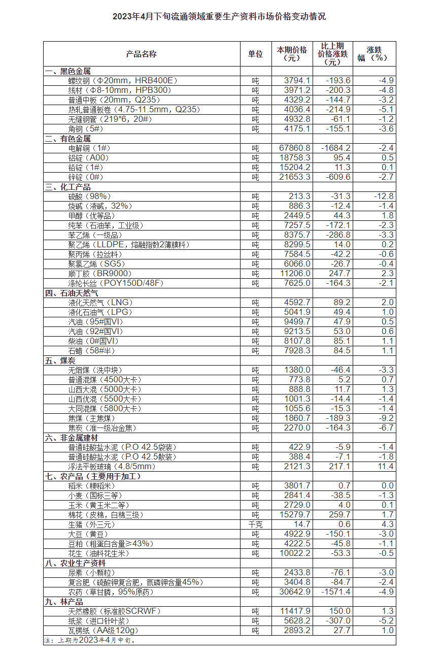 搜狗截圖23年05月08日2007_12.png