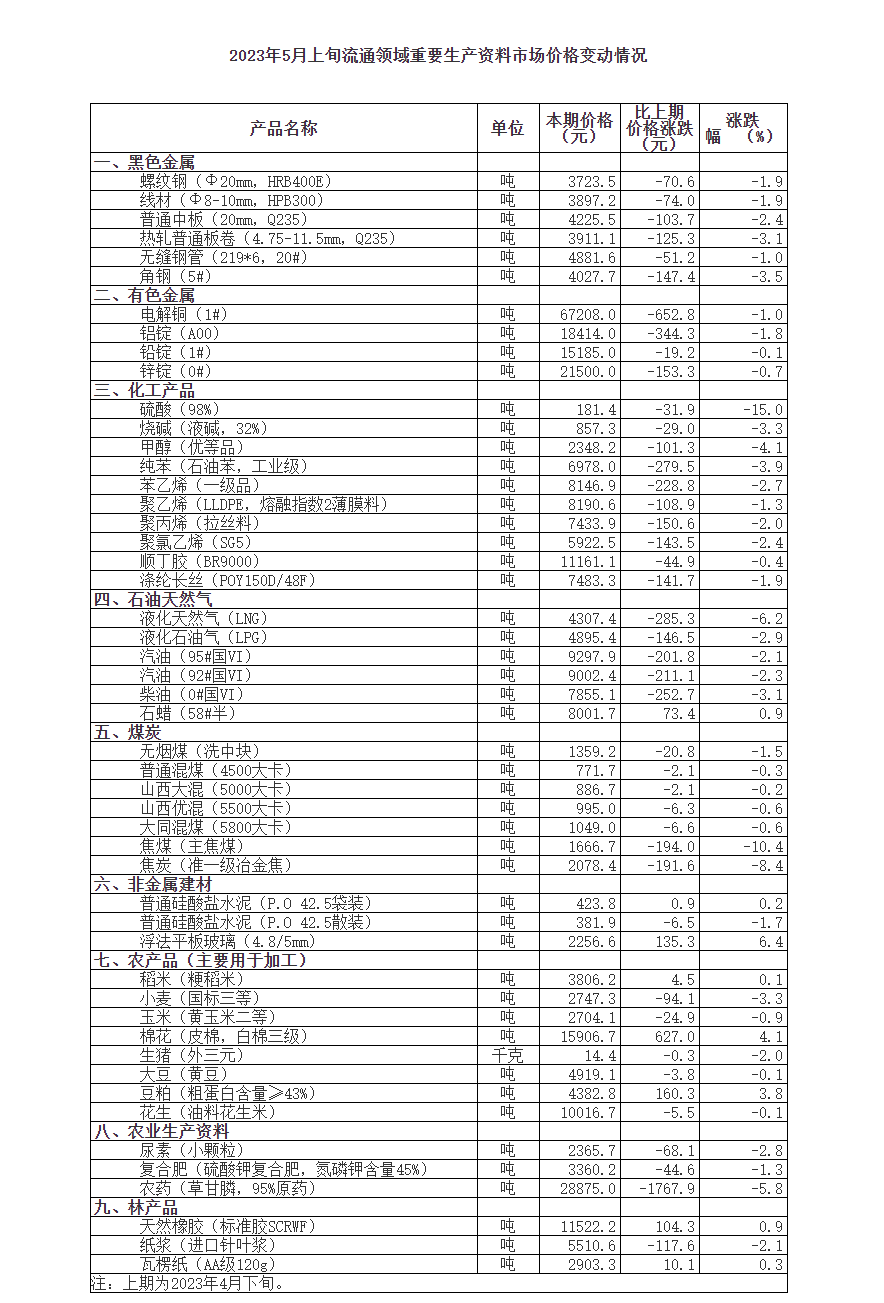 搜狗截圖23年05月15日2223_4.png