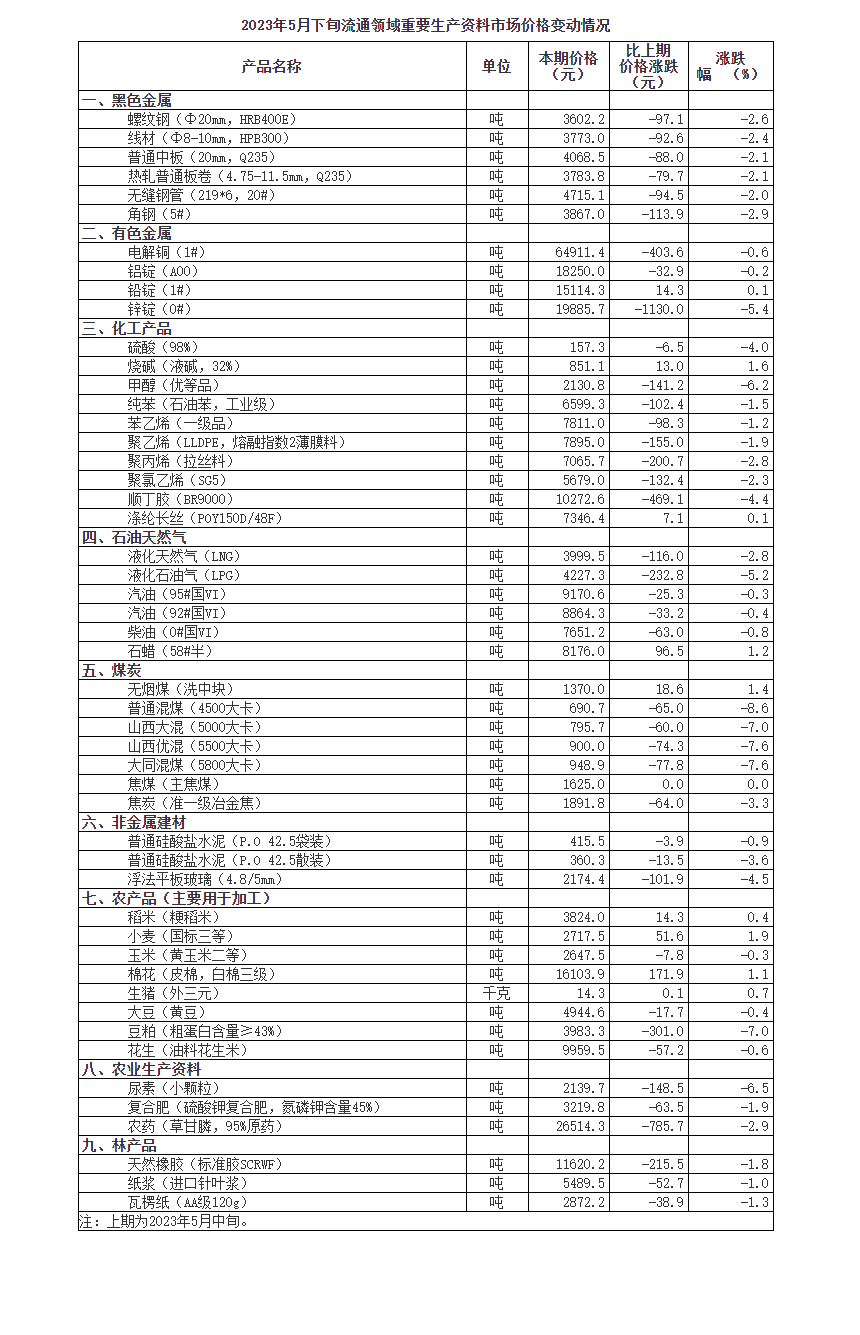 搜狗截圖23年06月06日1648_10.png