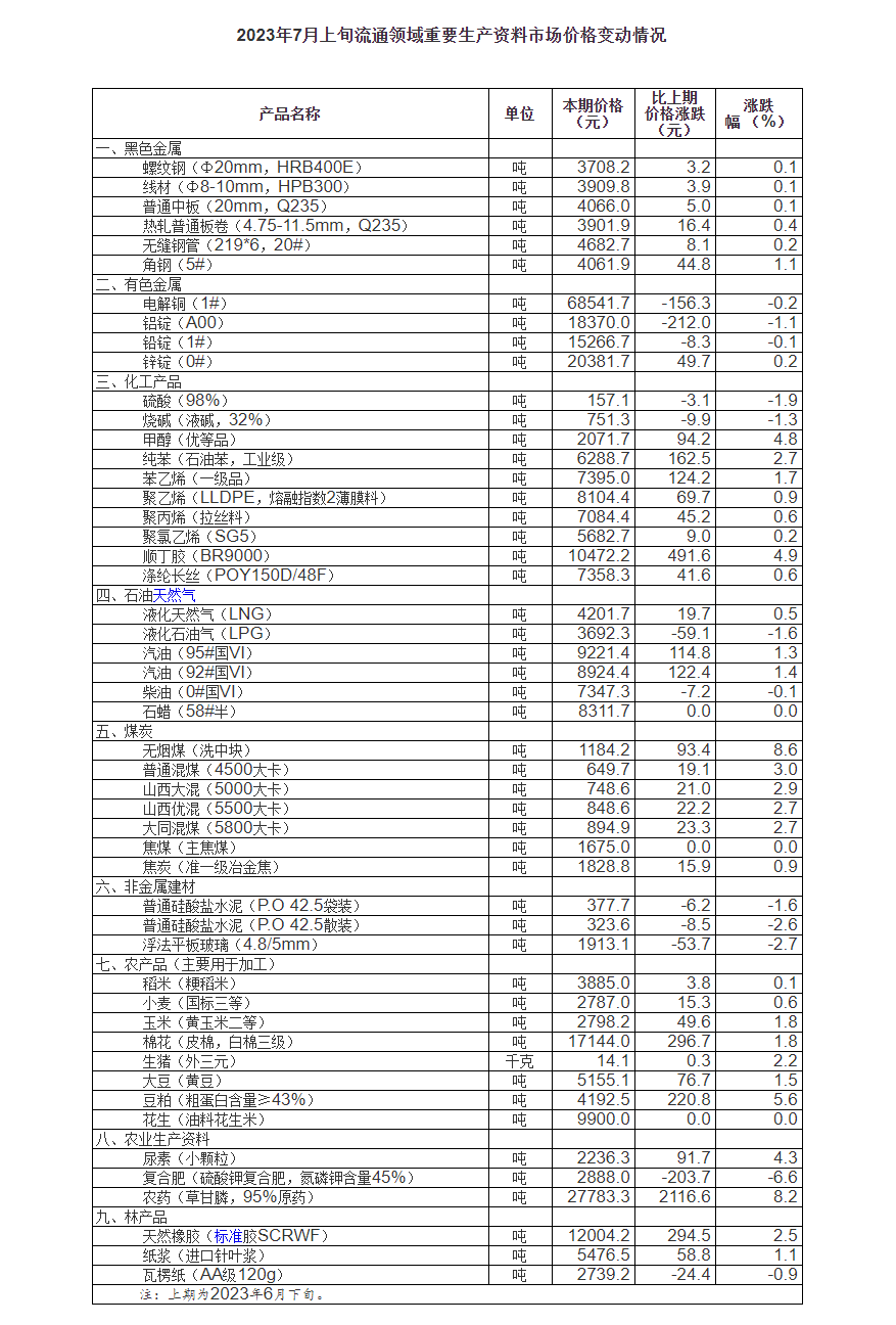 搜狗截圖23年07月24日1110_5.png