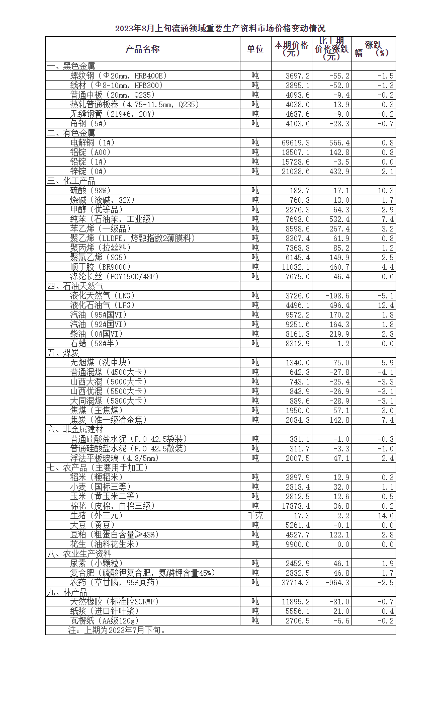 搜狗截圖23年08月14日1118_2.png
